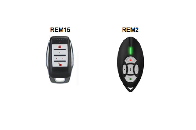 Domótica Fibaro Argentina